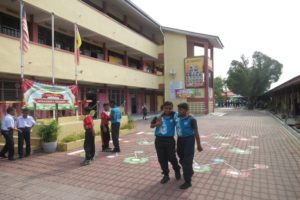 Contribution of Lunch to UPSR Students