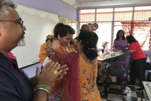 Contribution of Lunch to UPSR Students