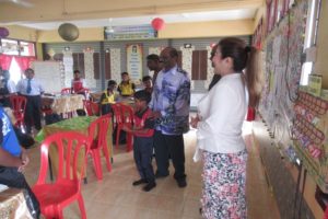 Contribution of Lunch to UPSR Students