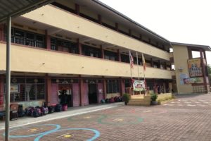 Contribution of Lunch to UPSR Students