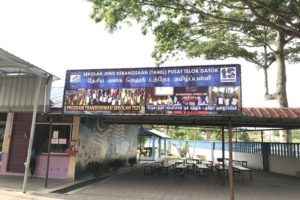 Contribution of Lunch to UPSR Students